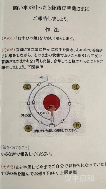 願いがかなったらやることの説明