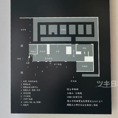 宝殊院の案内地図